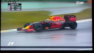 Formule1 brazil 2016 Rain Master Max verstappen [upl. by Aitnahc]