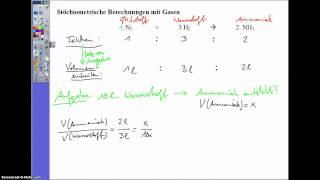 Stöchiometrische Berechnungen mit Gasen1 [upl. by Kegan]