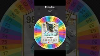 I Respun MBAPPE FC 25 Card at FRANCE fifa football soccer spinner [upl. by Analla]