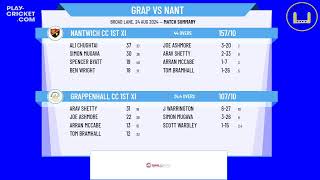 Grappenhall CC 1st XI v Nantwich CC 1st XI [upl. by Reinhart]