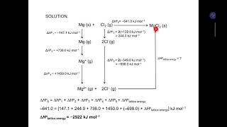 PRERECORDED CHM092 2021 TOPIC 5W1456 Part 2  57 [upl. by Gnod]