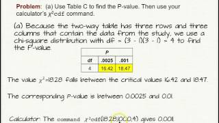 8 4 3 Chi Square p value and conclusion for test of homogeneity [upl. by Portland]