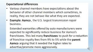 Behavioral Processes in Marketing Channels Causes of channel conflict HamzaFarooquihf [upl. by Hoisch]