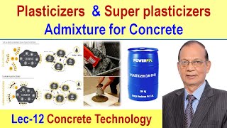 Plasticizers  Mechanism of action of Plasticizers Super plasticizers by Dr K Mohan [upl. by Dominic]