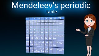 Mendeleevs periodic table  3D animated explanation  class 10th  Periodic classification [upl. by Eilyah]