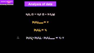 The Kinetic Analysis of the Decomposition of Hydrogen Peroxide Evalutation of Data [upl. by Nesta]