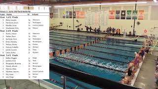 Normal Community Swimming amp Diving Sectional  pt 2 10242020 [upl. by Nisen]