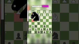 Strike Back And Checkmate chess chessopenings [upl. by Anikas]