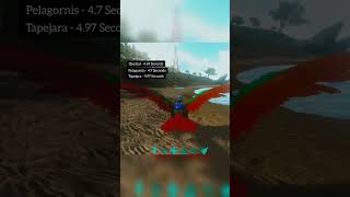 Which Is The Fastest Flyer In Ark Mobile  Ark Survival Evolved arkmobile arksurvival [upl. by Auqemahs]