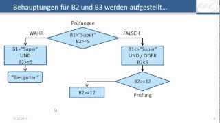 Excel  WENN UND verschachteltes WENN  Logikfunktionen [upl. by Storz]