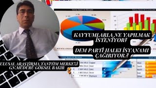 KAYYUMLARLA NE YAPILMAK İSTENİYOR DEM PARTİ HALKI İSYANAMI ÇAĞIRIYOR [upl. by Turnbull896]