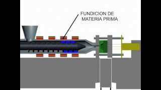 Inyección de plásticos [upl. by Lebasy]