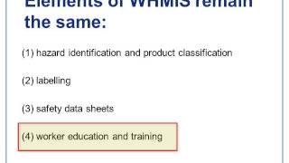 WHMIS 2015  Elements [upl. by Allecsirp]