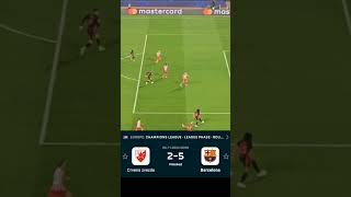 Barcelona vs Crvena Zvezda 52 Highlights amp All Goals 2024 ucl barcelona shots shorts trending [upl. by Nywnorb]