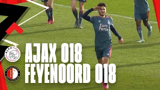 Cupfighters 🫡  Highlights Ajax O18  Feyenoord O18 beker  FA 20222023 [upl. by Gardol]