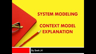 System Modeling Context Diagram [upl. by Guillermo]