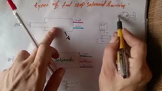 Fuel Stop Solenoid wiring connection  3 wire 2 wire complete wiring diagram explain [upl. by Aneev]