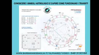 Astrologia  Come riconoscere i pianeti e transiti [upl. by Kantos]