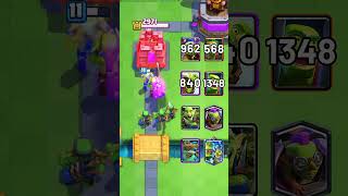 Goblin Family Damage on Princess Tower 🪄 [upl. by Adao]