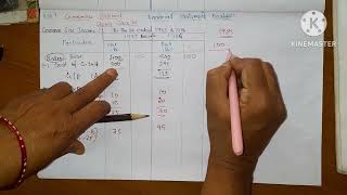 financial statement analysis oe7comparative income statementHealthy Educationcomparativ [upl. by Ahsercal]