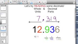 Reading and Writing Decimals [upl. by Akkire101]