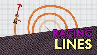 Racing Lines explained [upl. by Marven428]