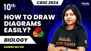 How to draw Diagrams easily  Class 10 Biology  CBSE 2024 🔥 Sandra Maam [upl. by Faustena]