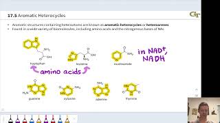 Annulenes Polycyclic Aromatic Hydrocarbons and Aromatic Heterocycles [upl. by Schulz]