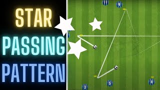 STAR PASSING PATTERN  FootballSoccer  U10 U11 U12 U13  2021 [upl. by Shadow]