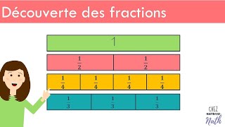 Questce quune fraction [upl. by Christiana998]