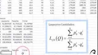 Práctica  Números Índice  0303  Índices complejos ponderados [upl. by Ainej]