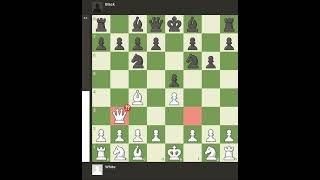 How to destroy the Scholar‘s Mate  chess brilliantmove brilliant [upl. by Bianca]