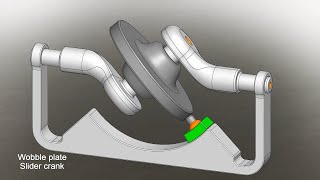 Mechanical Principles Part 10  Nutating meter  Eccentric pump  Barrel cam  Seesaw mechanism [upl. by Adnertal95]