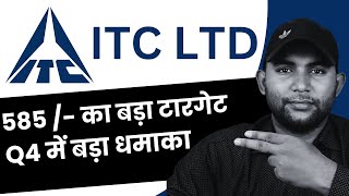 ITC  ITC Fundamental  Analysis  ITC Dividend  ITC Buy or Sell  Best FMCG Stock  ITC Q4 Result [upl. by Akinal]