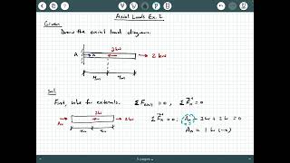 Axial Loads Example 2 [upl. by Covell902]