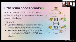 Scaling Ethereum Rollup Economics [upl. by Agle]