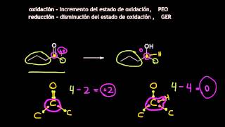 Reacciones orgánicas de oxidaciónreducción [upl. by Flanders]