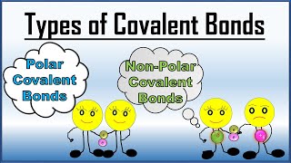 Difference between Polar and Nonpolar Covalent bond Chemistry  Different Types of Covalent Bonds [upl. by Federica]