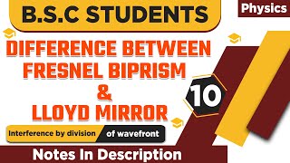 Difference between Fresnel biprism and Lloyd mirror [upl. by Audras]