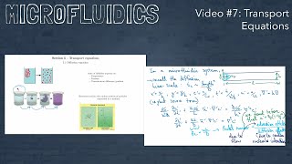 Microfluidics  Video 7  Transport Equations [upl. by Free145]