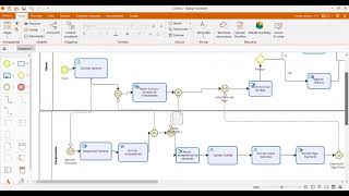 Bizagi y crear sub procesos [upl. by Eeima]