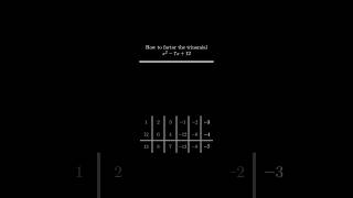 Factoring Trinomials maths ai [upl. by Bronez]