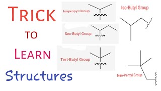 Trick to form iso sec tert butyl group from isopropyl group 😱 [upl. by Nothgiel]