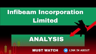 infibeam share latest newsinfibeam latest newsinfibeam avenues share latest newsinfibeam share la [upl. by Martha]