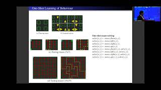 One Shot Learning of Autonomous Behaviour A Meta interpretive Learning approach [upl. by Brottman]