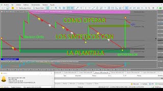 💥COMO OPERAR CON 📊LA PLANTILLA💱 BOOM Y CRASH💥 [upl. by Leone270]