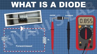 What is DIODE   How DIODE Works [upl. by Sulokcin]