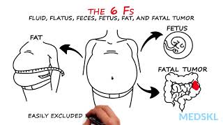 Abdominal Distension The 6 Fs that can help your diagnosis [upl. by Greta373]