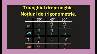 Functii trigonometrice triunghi dreptunghic valori sin 30 45 cos tg cls 7Invata Matematica Usor [upl. by Epperson129]