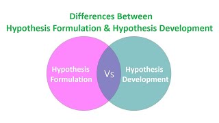 Differences Between Hypothesis Formulation and Hypothesis Development [upl. by Hcra141]